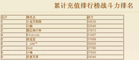 《斗斗堂》充值送豪礼