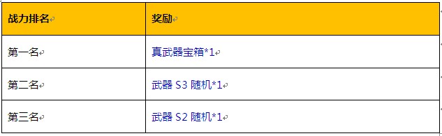 安卓《斗斗堂》新服“海底世界”震撼开启